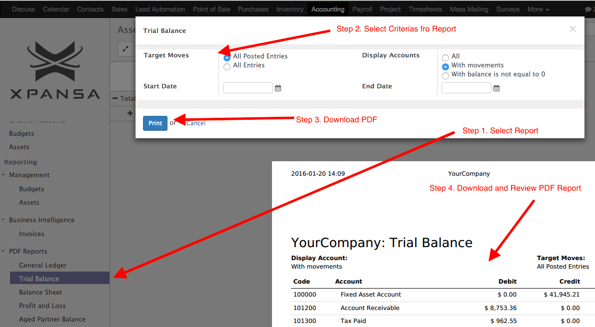 Odoo-Community-Financial-Report