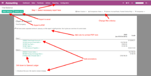 Odoo-Enterprise-Financial-Reports