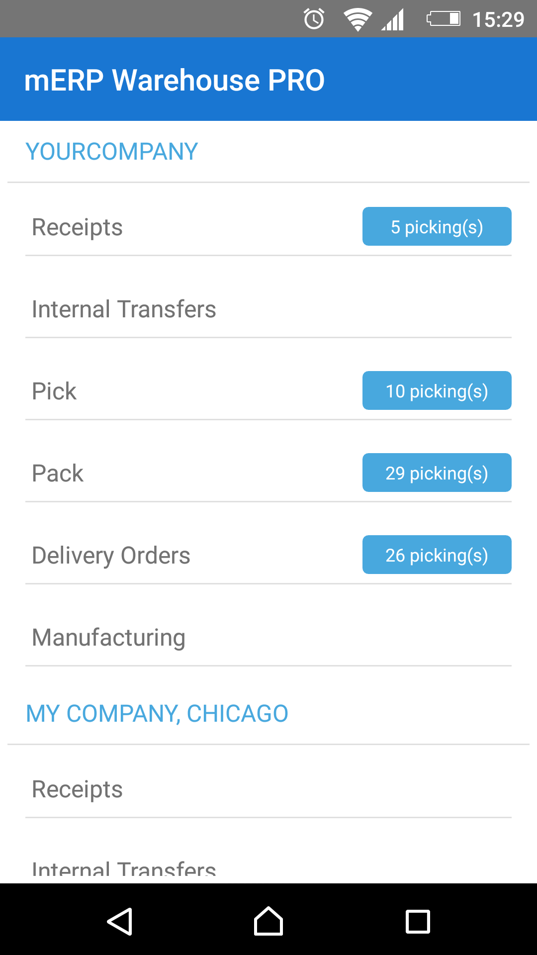 Odoo retail inventory management