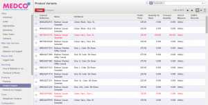 product attributes erp