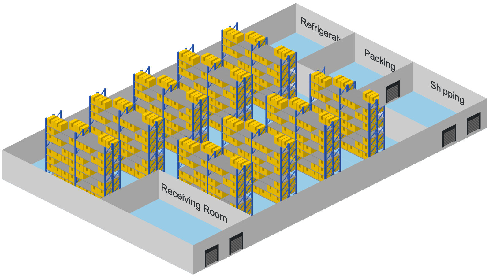 how to set up warehouse inventory