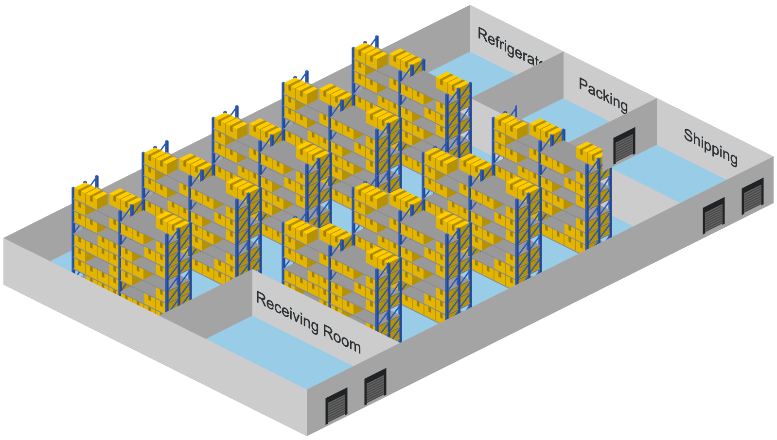How To Build Picking Routes In Your Warehouse For Walking Minimization How To Build Picking Routes In Your Warehouse For Walking Minimization