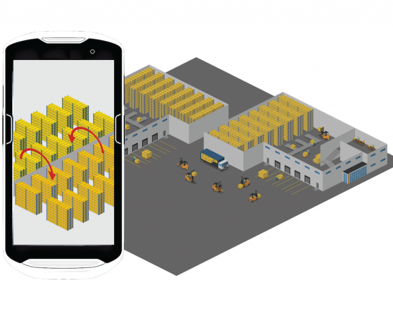 Move your stock between warehouses, zones, and locationsThe easiest way