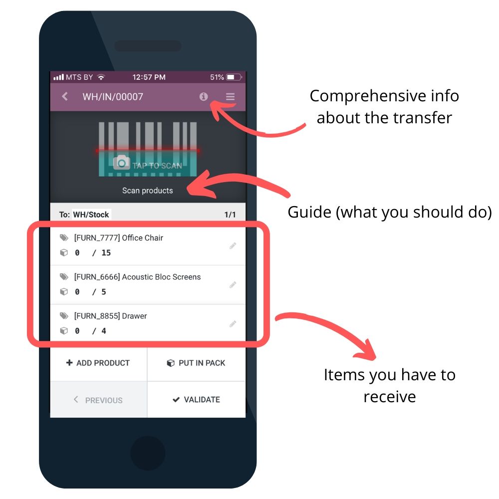 Barcode in Odoo