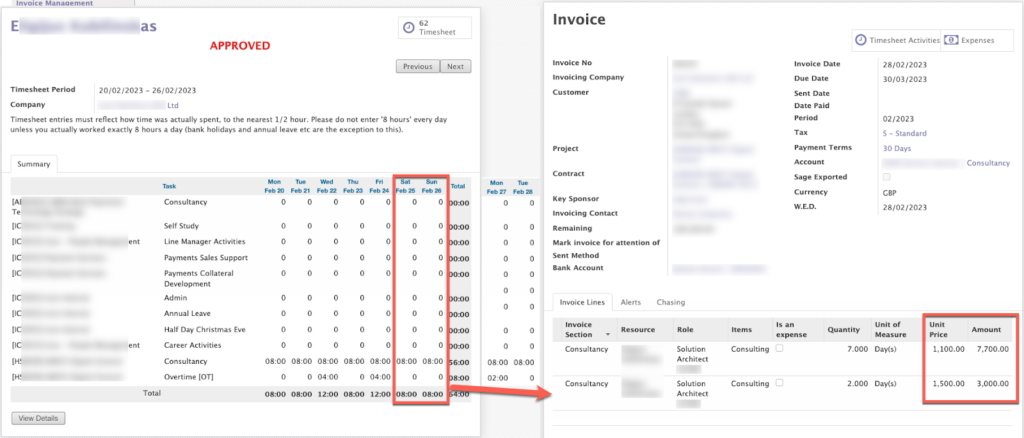 Auto invoicing in Odoo