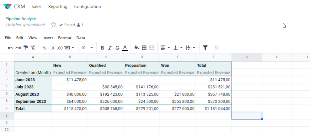 How to invoice the shipping cost to the customer? — Odoo 17.0 documentation