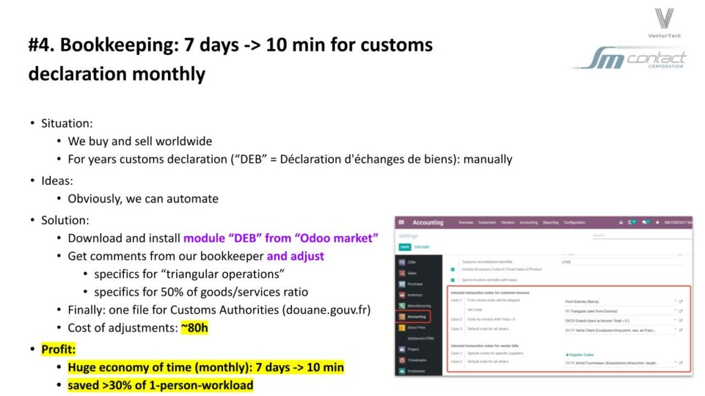 power point slide featuring bullet points for Odoo implementation Bookkeeping: from 7 days to 10 minutes for customs declaration monthly