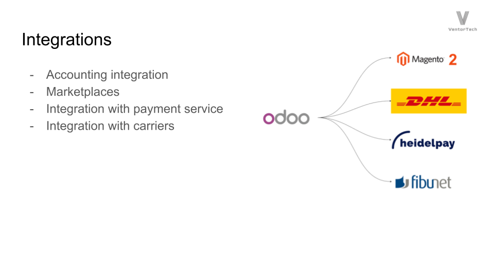 Slide featuring various Odoo integrations for accounting, marketplaces, payment services, carriers
