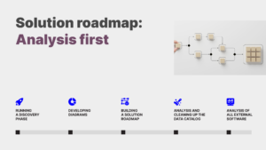 Solution Roadmap