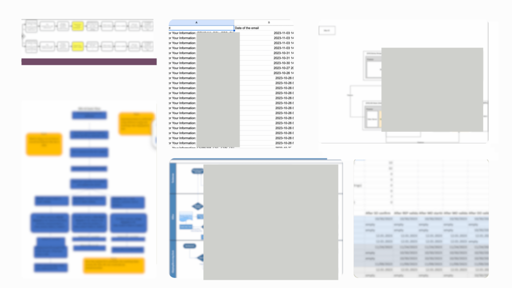 diagrams