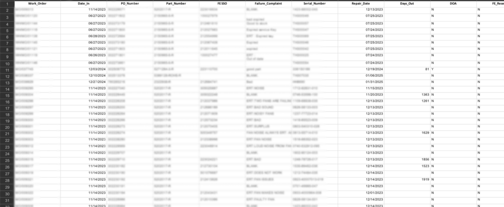 Repair Details Report