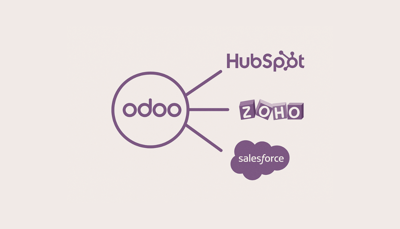 odoo and crms