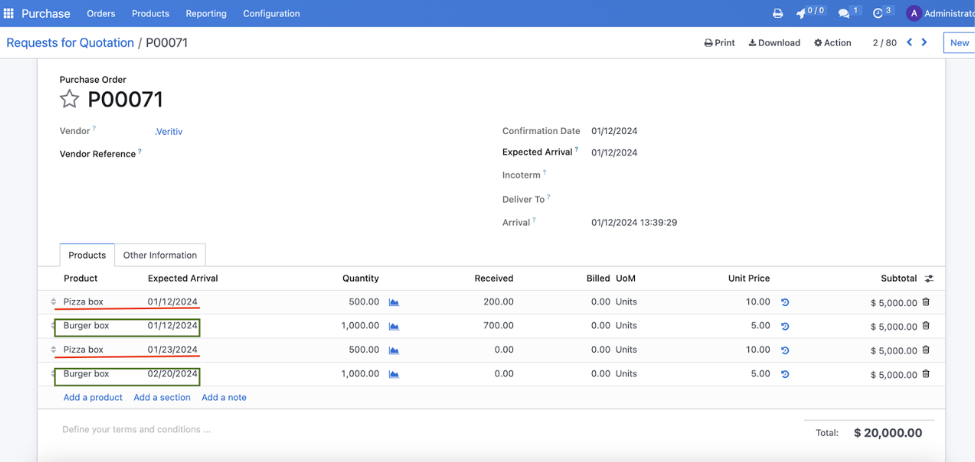 Smart Inventory and Materials Management