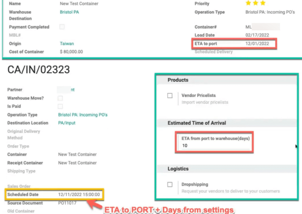 Odoo Inventory Forecasting