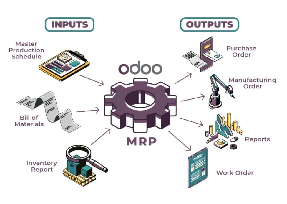 Accounting That Matches Equipment Manufacturing Reality