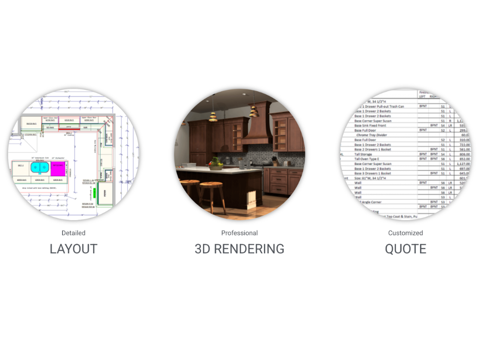 End-to-End Design Workflow