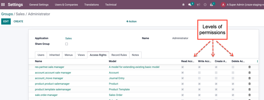 odoo permissions