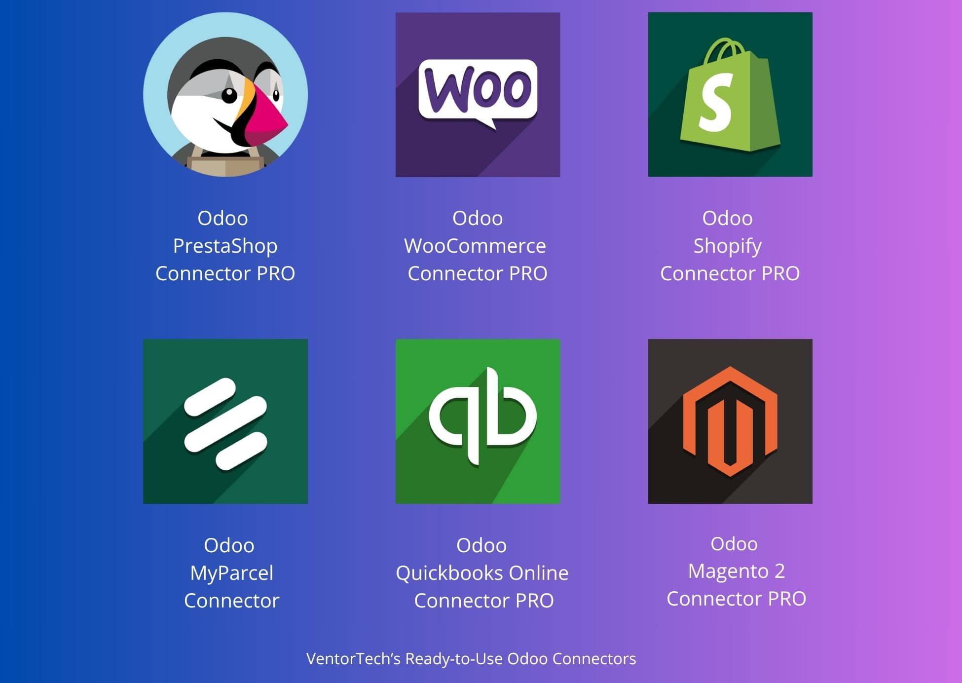 e commerce connectors