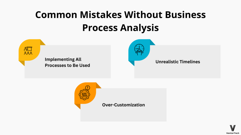 Common Mistakes without business process analysis