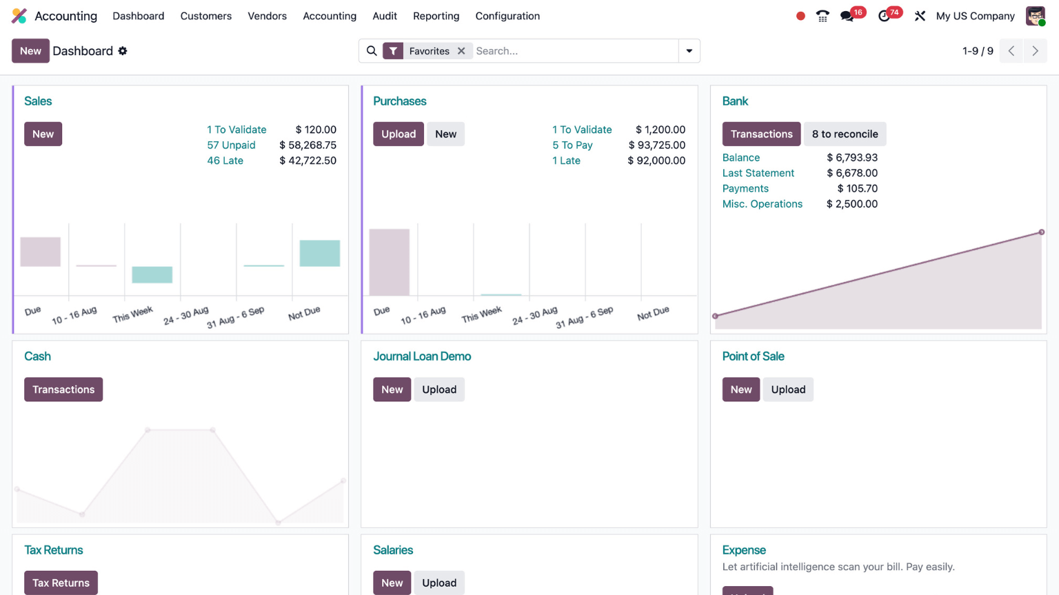 odoo accounting