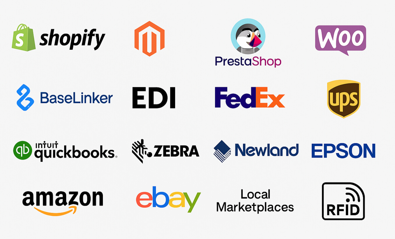 odoo integration