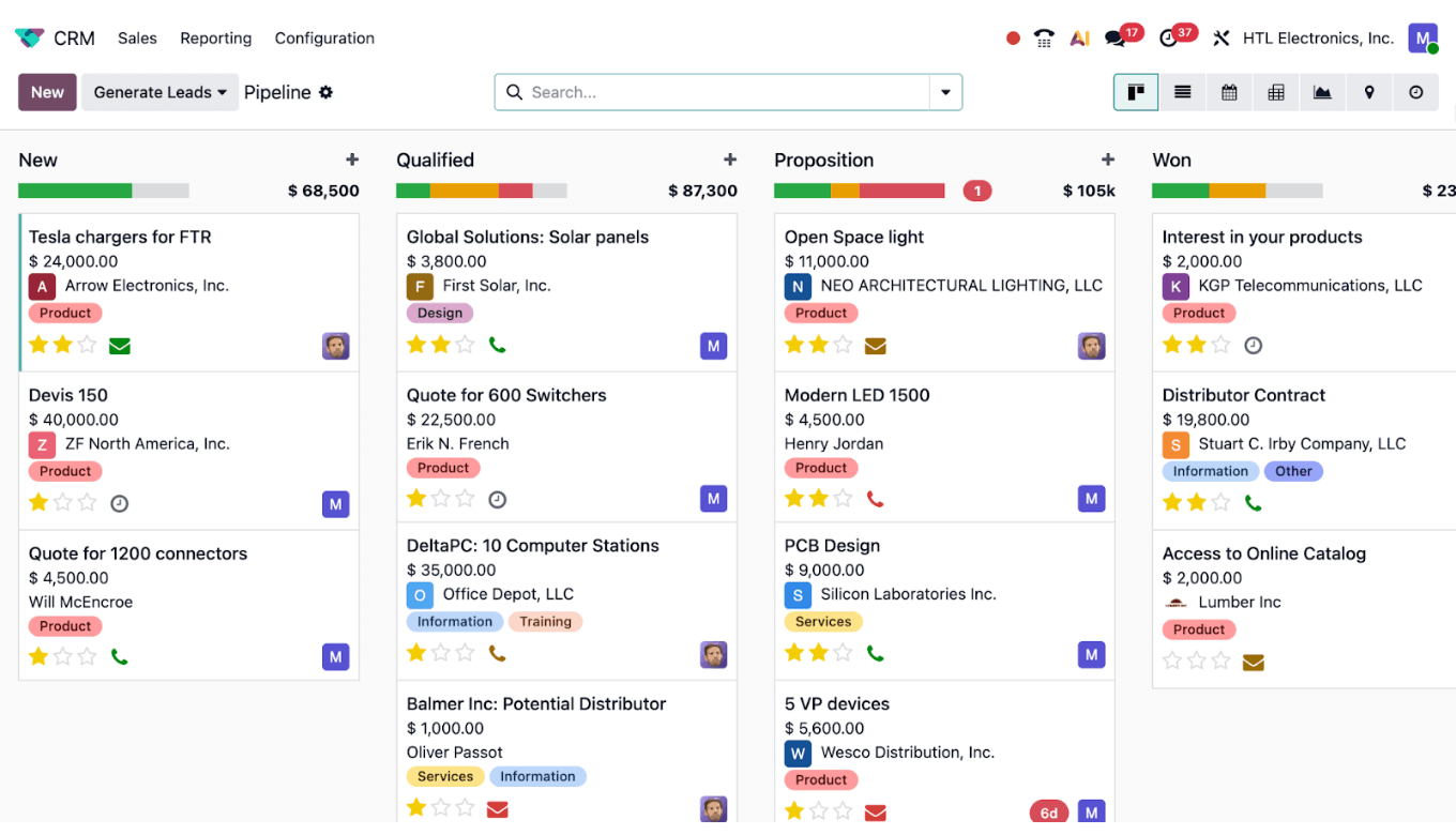 odoo Accounting, CRM, & Operations 