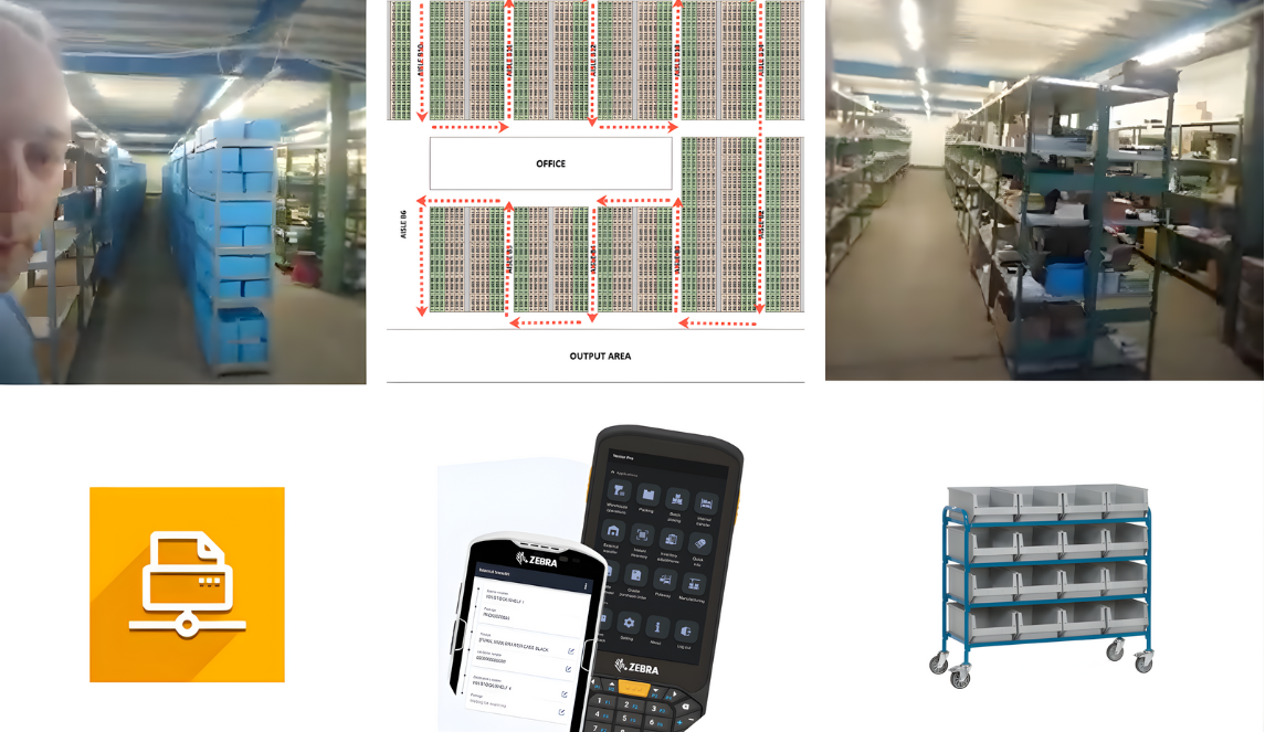 Warehouse Operations