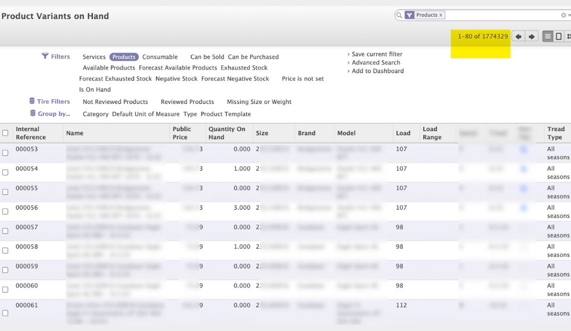 Perfomance optimization with odoo