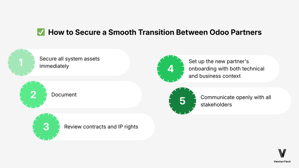 How to switch an odoo partner