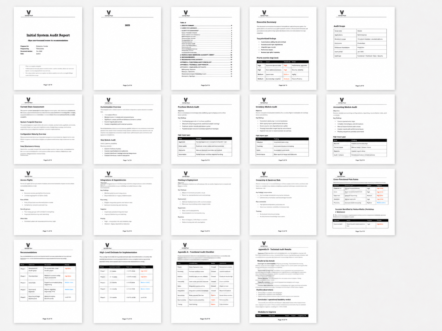 Odoo audit document