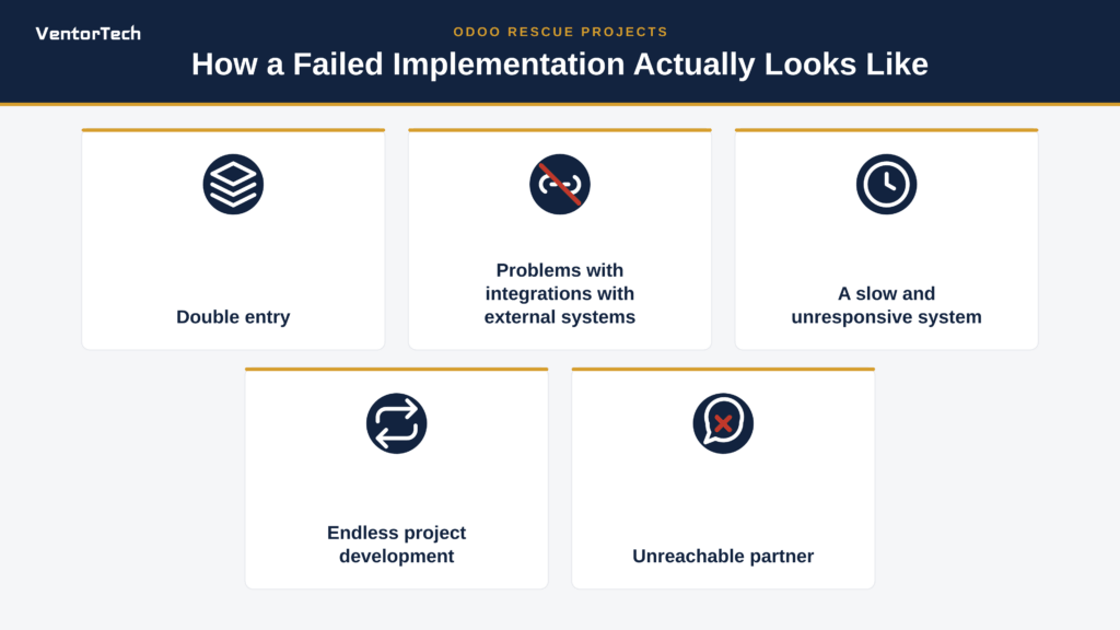 Signs your odoo implementation fails