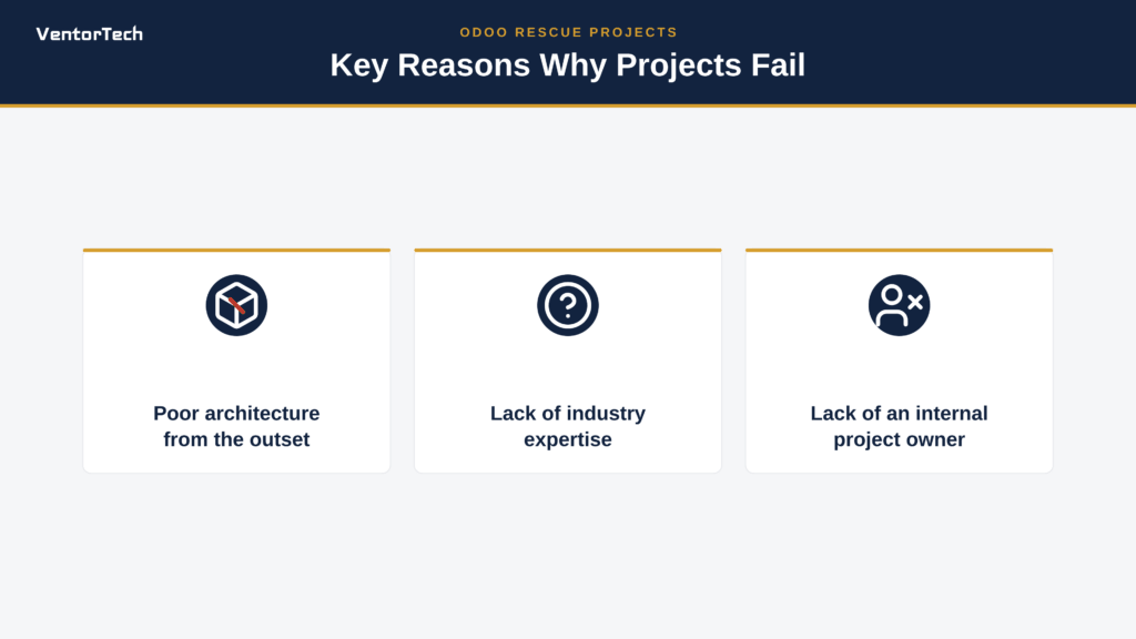 reasons why your odoo implementation fails